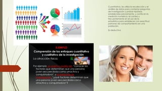 Dos enfoques
Cuantitativa. Se utiliza la recolección y el
análisis de datos para contestar preguntas
de investigación y probar hipótesis
establecidas previamente, y confía en la
medición numérica, el conteo y
frecuentemente en el uso de la
estadística para establecer con exactitud
patrones de comportamiento en una
población.
Es deductiva
 