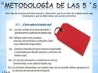 *
Este tipo de tarjetas permiten marcar o "denunciar" que en el sitio de trabajo existe algo
innecesario y que se debe tomar una acción correctiva.
 