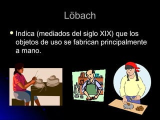 LöbachLöbach
 Indica (mediados del siglo XIX) que losIndica (mediados del siglo XIX) que los
objetos de uso se fabrican principalmenteobjetos de uso se fabrican principalmente
a mano.a mano.
 
