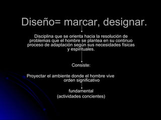 Diseño= marcar, designar.Diseño= marcar, designar.
Disciplina que se orienta hacia la resolución deDisciplina que se orienta hacia la resolución de
problemas que el hombre se plantea en su continuoproblemas que el hombre se plantea en su continuo
proceso de adaptación según sus necesidades físicasproceso de adaptación según sus necesidades físicas
y espirituales.y espirituales.
Consiste:Consiste:
Proyectar el ambiente donde el hombre viveProyectar el ambiente donde el hombre vive
orden significativoorden significativo
fundamentalfundamental
(actividades concientes)(actividades concientes)
 