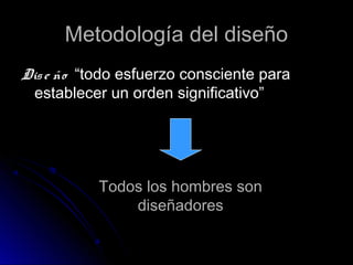 Metodología del diseñoMetodología del diseño
Dise ñoDise ño “todo esfuerzo consciente para“todo esfuerzo consciente para
establecer un orden significativo”establecer un orden significativo”
Todos los hombres son
diseñadores
 