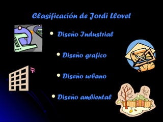 Clasificación de Jordi LlovetClasificación de Jordi Llovet
 Diseño IndustrialDiseño Industrial
 Diseño graficoDiseño grafico
 Diseño urbanoDiseño urbano
 Diseño ambientalDiseño ambiental
 