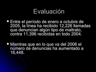 EvaluaciónEvaluación
 Entre el período de enero a octubre deEntre el período de enero a octubre de
2005, la línea ha recibido 12,226 llamadas2005, la línea ha recibido 12,226 llamadas
que denuncian algún tipo de maltrato,que denuncian algún tipo de maltrato,
contra 11,396 recibidas en todo 2004.contra 11,396 recibidas en todo 2004.
 Mientras que en lo que va del 2006 elMientras que en lo que va del 2006 el
número de denuncias ha aumentado anúmero de denuncias ha aumentado a
16,448.16,448.
 
