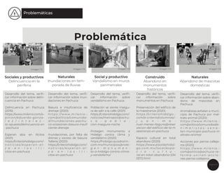 Página 9
Problemáticas
Problemática
Naturales
Inundaciones en tem-
porada de lluvias
Sociales y productivos
Delincuencia en la
periferia
Naturales
Abandono de mascotas
domésticas
Social y productivo
Vandalismo en muros
perimetrales
Construido
Abandono en
monumentos
históricos
Imagen 1.11 Imagen 1.12 Imagen 1.13 Imagen 1.14 Imagen 1.15
Desarrollo del tema, veriﬁ-
car información sobre delin-
cuencia en Pachuca:
Delincuencia en Pachuca
(2015):
https://www.milenio.com/o-
pinion/eduardo-gonza-
l e z / i n t e l e c -
to-opuesto/delincuencia-en
-pachuca
Esperan alza en ilícitos
(2021):
https://criteriohidalgo.com/-
n o t i c i a s /e s p e r a n - a l -
z a - e n - l o s - i l i -
citos-en-pachuca
Desarrollo del tema, veriﬁ-
car información sobre inun-
daciones en Pachuca:
Basura e insuﬁciencia de
drenaje (2020):
h t t p s : //w w w. m i l e n i o . -
com/politica/comunida-
d/inundaciones-pachu-
ca-ocasionan-basura-insuﬁ
ciente-drenaje
Inundaciones, por falta de
drenes y exceso de basura:
Tellería (2020):
https://criteriohidalgo.com/-
n o t i c i a s /e s p e r a n - a l -
z a - e n - l o s - i l i -
citos-en-pachuca
Desarrollo del tema, veriﬁ-
car información sobre
vandalismo en Pachuca:
Población se siente insegu-
ra de salir a la calle (2021):
https://criteriohidalgo.com/-
noticias/metropoli/pachu-
c a - p o b l a -
cion-insegura-noche
Protegen monumento a
Hidalgo contra clima y
vandalismo (2020):
https://hidalgo.quadratin.-
com.mx/municipios/prote-
g e n - m o n u m e n -
to-a-hidalgo-contra-clima-
y-vandalismo/
Desarrollo del tema, veriﬁ-
car información sobre
monumentos en Pachuca:
Preservación del ediﬁcio de
la maestranza (2020):
https: //criteriohidalgo.-
com/a-criterio/columnas/-
j u a n - m a -
nuel-menes-llaguno/preser
vacion-del-ediﬁcio-de-la-m
aestranza-en-pachuca
Espacio cultural en total
abandono (2020):
https://www.elsoldehidal-
go.com.mx/local/espa-
c i o - c u l t u -
ral-en-total-abandono-534
0272.html
Desarrollo del tema, veriﬁ-
car información sobre aban-
dono de mascotas en
Pachuca:
Animalistas señalan a muni-
cipio de Pachuca por mal-
trato animal (2020):
h t t p s : //w w w. m i l e n i o . -
com/politica/comunidad/a-
n i m a l i s t a s - s e n a -
lan-municipio-pachuca-m
altrato-animal
Acciones por perros calleje-
ros (2020):
h t t p s : //w w w. m i l e n i o . -
com/politica/pachuca-re-
f o r m a - u n i r a n - a c c i o -
nes-perros-callejeros
 