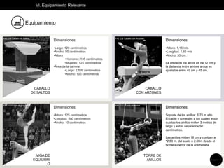VI. Equipamiento Relevante
Dimensiones:
•Largo: 120 centímetros
•Ancho: 95 centímetros
•Altura
•Hombres: 135 centímetros
•Mujeres: 125 centímetros
•Área de la carrera
•Largo: 2,500 centímetros
•Ancho: 100 centímetros
Dimensiones:
Soporte de los anillos: 5.75 m alto.
El cable y correajes a los cuales están
sujetas los anillos miden 3 metros de
largo y están separados 50
centímetros.
Las anillas miden 18 cm y cuelgan a
*2.80 m. del suelo o 2.60m desde el
borde superior de la colchoneta.
Dimensiones:
•Altura: 1,15 mts
•Longitud: 1,60 mts
•Ancho: 35 cm.
La altura de los arcos es de 12 cm y
la distancia entre ambos arcos es
ajustable entre 40 cm y 45 cm.
CABALLO
DE SALTOS
VIGA DE
EQUILIBRI
O
CABALLO
CON ARZONES
TORRE DE
ANILLOS
Equipamiento
Dimensiones:
•Altura: 125 centímetros
•Longitud: 500 centímetros
•Ancho: 10 centímetros
FIG. 2.8 Caballo de Saltos FIG. 2.9 Caballo con Arzones
FIG. 2.10 Viga de Equilibrio FIG. 2.11 Torre de anillos
Página 17
 