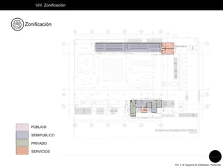 VIII. Zonificación
FIG. 2.14 Esquema de Zonificación, Planta Alta
Zonificación
PÚBLICO
SEMIPUBLICO
PRIVADO
SERVICIOS
Página 20
 