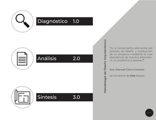 Página 1
“Es la herramienta elemental del
proceso de diseño y producción
de un proyecto mediante la cual
abordamos de manera sistemáti-
ca un problema a resolver.”1
Arq. Manuel Cano Cravioto
Se compone de tres etapas:
Diagnóstico 1.0
Análisis 2.0
Síntesis 3.0
Metodología
de
Diseño
Arquitectónico
 