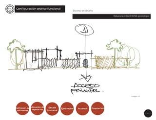 Conﬁguración teórico funcional
Boceto de diseño
Estancia infatil IMSS prototipo
Página 28
Deﬁnición de
volúmenes
Ubicación de
vegetación
Escala
humana
Ejes rector Accesos Proporción
Imagen 3.2
 