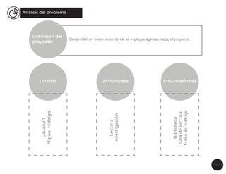 Página 4
Análisis del problema
Usuario Actividades Área destinada
Usuario
1
Miguel
Hidalgo
Lectura
Investigación
Biblioteca
Sala
de
lectura
Mesa
de
trabajo
Deﬁnción del
proyecto:
Desarrollar un breve texto dónde se explique a groso modo el proyecto.
 