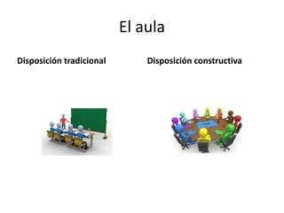 El aula
Disposición tradicional Disposición constructiva
 