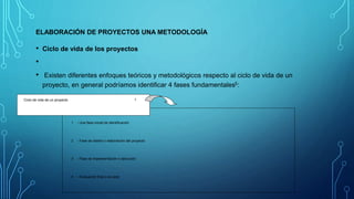 ELABORACIÓN DE PROYECTOS UNA METODOLOGÍA
• Ciclo de vida de los proyectos
•
• Existen diferentes enfoques teóricos y metodológicos respecto al ciclo de vida de un
proyecto, en general podríamos identificar 4 fases fundamentales5:
1 - Una fase inicial de identificación
2 - Fase de diseño o elaboración del proyecto
3 - Fase de implementación o ejecución
4 - Evaluación final o ex-post
Ciclo de vida de un proyecto 7
 