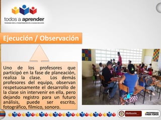 Ejecución / Observación 
Uno de los profesores que 
participó en la fase de planeación, 
realiza la clase. Los demás 
profesores del equipo, observan 
respetuosamente el desarrollo de 
la clase sin intervenir en ella, pero 
dejando registro para un futuro 
análisis, puede ser escrito, 
fotográfico, fílmico, sonoro. 
 