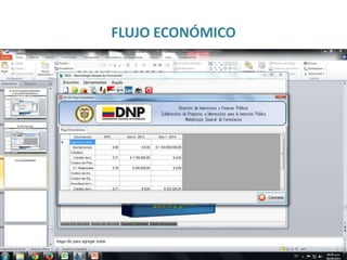 FLUJO ECONÓMICO
 
