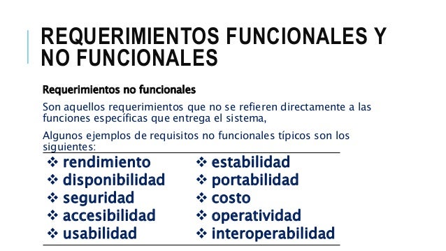 Metodología gestión de requerimientos