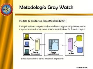 Metodología Gray Watch
Modelo de Productos. Jonas Montilva (2004)
Las aplicaciones empresariales modernas siguen un patrón o estilo
arquitectónico similar, denominado arquitectura de 3 o más capas.
Estilo arquitectónico de una aplicación empresarial
Venus Brito
 