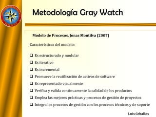 Metodología Gray Watch
Modelo de Procesos. Jonas Montilva (2007)
Características del modelo:
 Es estructurado y modular
 Es iterativo
 Es incremental
 Promueve la reutilización de activos de software
 Es representado visualmente
 Verifica y valida continuamente la calidad de los productos
 Emplea las mejores prácticas y procesos de gestión de proyectos
 Integra los procesos de gestión con los procesos técnicos y de soporte
Luis Ceballos
 
