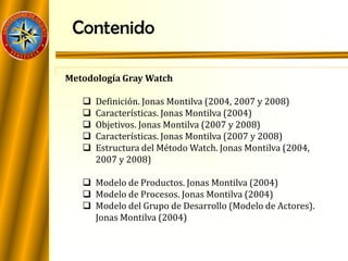 Metodología Gray Watch
 Definición. Jonas Montilva (2004, 2007 y 2008)
 Características. Jonas Montilva (2004)
 Objetivos. Jonas Montilva (2007 y 2008)
 Características. Jonas Montilva (2007 y 2008)
 Estructura del Método Watch. Jonas Montilva (2004,
2007 y 2008)
 Modelo de Productos. Jonas Montilva (2004)
 Modelo de Procesos. Jonas Montilva (2004)
 Modelo del Grupo de Desarrollo (Modelo de Actores).
Jonas Montilva (2004)
Contenido
 