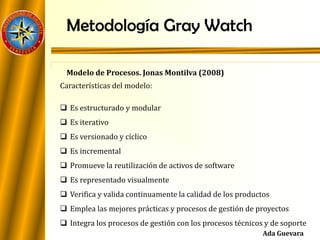 Metodología Gray Watch
Modelo de Procesos. Jonas Montilva (2008)
Características del modelo:
 Es estructurado y modular
 Es iterativo
 Es versionado y cíclico
 Es incremental
 Promueve la reutilización de activos de software
 Es representado visualmente
 Verifica y valida continuamente la calidad de los productos
 Emplea las mejores prácticas y procesos de gestión de proyectos
 Integra los procesos de gestión con los procesos técnicos y de soporte
Ada Guevara
 