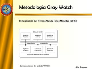 Metodología Gray Watch
Instanciación del Método Watch. Jonas Montilva (2008)
La instanciación del método WATCH
Ada Guevara
 