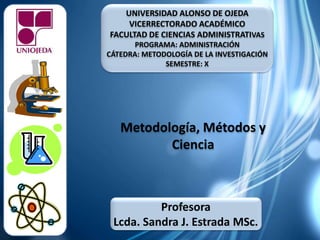 UNIVERSIDAD ALONSO DE OJEDA
VICERRECTORADO ACADÉMICO
FACULTAD DE CIENCIAS ADMINISTRATIVAS
PROGRAMA: ADMINISTRACIÓN
CÁTEDRA: METODOLOGÍA DE LA INVESTIGACIÓN
SEMESTRE: X
Metodología, Métodos y
Ciencia
Profesora
Lcda. Sandra J. Estrada MSc.
 