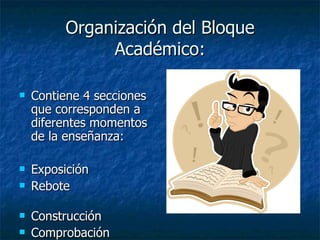 Organización del Bloque Académico: Contiene 4 secciones que corresponden a diferentes momentos de la enseñanza: Exposición Rebote  Construcción Comprobación 