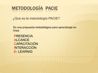 Metodología pacie¿Que es la metodología PACIE?Es una propuesta metodológica para aprendizaje en líneaPRESENCIAALCANCECAPACITACIÓN INTERACCIÓNE- LEARNIG