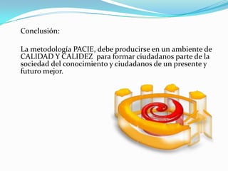 	Conclusión:	La metodología PACIE, debe producirse en un ambiente de CALIDAD Y CALIDEZ  para formar ciudadanos parte de la sociedad del conocimiento y ciudadanos de un presente y futuro mejor.