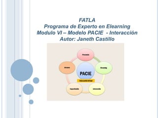 FATLAPrograma de Experto en Elearning Modulo VI – Modelo PACIE  - InteracciónAutor: Janeth Castillo 
