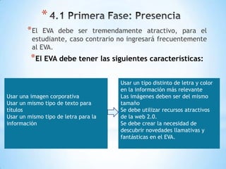 *
        * El EVA debe ser tremendamente atractivo, para el
         estudiante, caso contrario no ingresará frecuentemente
         al EVA.
         *El EVA debe tener las siguientes características:

                                      Usar un tipo distinto de letra y color
                                      en la información más relevante
Usar una imagen corporativa           Las imágenes deben ser del mismo
Usar un mismo tipo de texto para      tamaño
títulos                               Se debe utilizar recursos atractivos
Usar un mismo tipo de letra para la   de la web 2.0.
información                           Se debe crear la necesidad de
                                      descubrir novedades llamativas y
                                      fantásticas en el EVA.
 