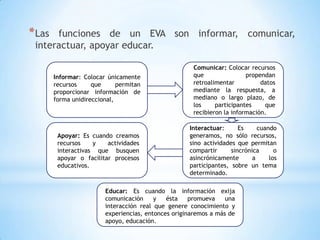 * Las funciones de un EVA son informar, comunicar,
 interactuar, apoyar educar.

                                                      Comunicar: Colocar recursos
        Informar: Colocar únicamente                  que                propendan
        recursos     que      permitan                retroalimentar          datos
        proporcionar información de                   mediante la respuesta, a
        forma unidireccional,                         mediano o largo plazo, de
                                                      los     participantes    que
                                                      recibieron la información.

                                                     Interactuar:      Es     cuando
         Apoyar: Es cuando creamos                   generamos, no sólo recursos,
         recursos    y    actividades                sino actividades que permitan
         interactivas que busquen                    compartir      sincrónica      o
         apoyar o facilitar procesos                 asincrónicamente       a     los
         educativos.                                 participantes, sobre un tema
                                                     determinado.

                         Educar: Es cuando la información exija
                         comunicación     y   ésta    promueva    una
                         interacción real que genere conocimiento y
                         experiencias, entonces originaremos a más de
                         apoyo, educación.
 
