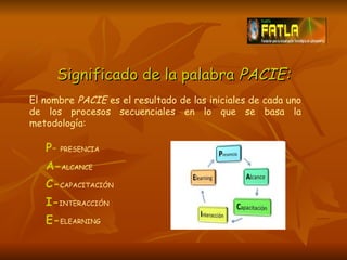 Significado de la palabra  PACIE: El nombre  PACIE  es el resultado de las iniciales de cada uno de los procesos secuenciales en lo que se basa la metodología: P -  PRESENCIA A- ALCANCE C- CAPACITACIÓN I- INTERACCIÓN E- ELEARNING 