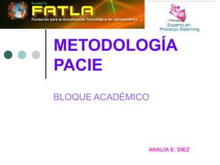 METODOLOGÍA
PACIE
BLOQUE ACADÉMICO
ANALIA E. DIEZ
 