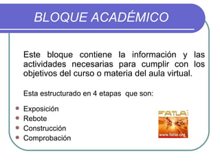 BLOQUE   ACADÉMICO Este bloque contiene la información y las actividades necesarias para cumplir con los objetivos del curso o materia del aula virtual. Esta estructurado en 4 etapas  que son: Exposición Rebote Construcción Comprobación 