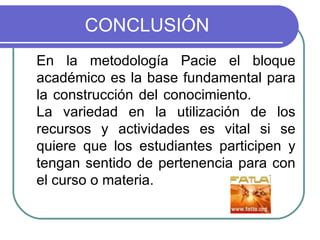 CONCLUSIÓN En la metodología Pacie el bloque académico es la base fundamental para la construcción del conocimiento.  La variedad en la utilización de los recursos y actividades es vital si se quiere que los estudiantes participen y tengan sentido de pertenencia para con el curso o materia.  