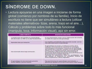 • Lectura apoyarse en una imagen e iniciarse de forma
  global (comienzo por nombres de su familia), Inicio de
  escritura no tiene que ser simultáneo a lectura (utilizar
  materiales alternativos- tizas, arena, trazo en el aire…),
  Cálculo y problemas sobre todo lo más funcional
  (manipula, toca, información visual), apz sin error.




                      LAURA E. GONZÁLEZ VALLEJO                10
 