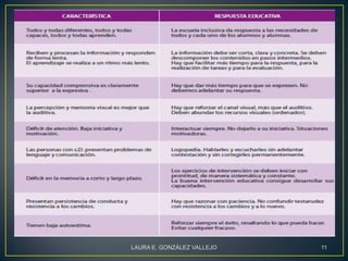 LAURA E. GONZÁLEZ VALLEJO   11
 