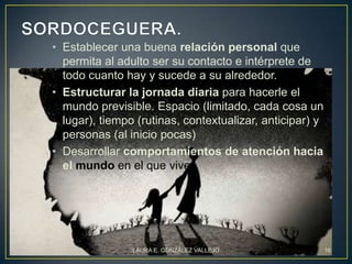 • Establecer una buena relación personal que
  permita al adulto ser su contacto e intérprete de
  todo cuanto hay y sucede a su alrededor.
• Estructurar la jornada diaria para hacerle el
  mundo previsible. Espacio (limitado, cada cosa un
  lugar), tiempo (rutinas, contextualizar, anticipar) y
  personas (al inicio pocas)
• Desarrollar comportamientos de atención hacia
  el mundo en el que vive.




                LAURA E. GONZÁLEZ VALLEJO                 16
 