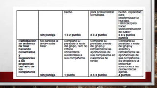 Metodología para el aprendizaje de la historia 1