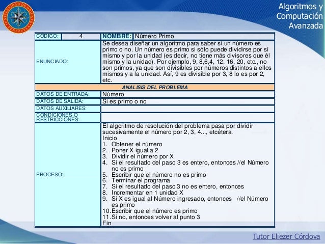 Algoritmo para detectar maximos y minimos forex