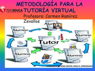 METODOLOGÍA PARA LA
TUTORÍA VIRTUAL
PERÚEDUCA SISTEMA DIGITAL PARA EL APRENDIZAJE
Profesora: Carmen Ramírez
Zevallos
 