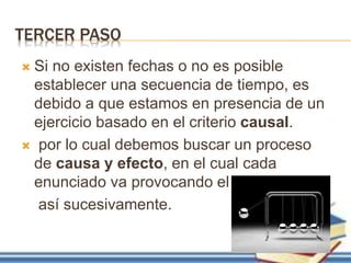 TERCER PASO
 Si no existen fechas o no es posible
establecer una secuencia de tiempo, es
debido a que estamos en presencia de un
ejercicio basado en el criterio causal.
 por lo cual debemos buscar un proceso
de causa y efecto, en el cual cada
enunciado va provocando el siguiente y
así sucesivamente.
 