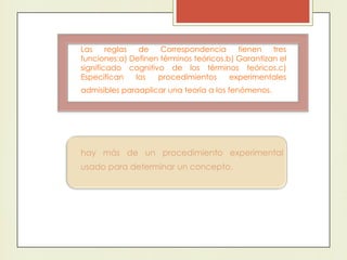 Las reglas de Correspondencia tienen tres
funciones:a) Definen términos teóricos.b) Garantizan el
significado cognitivo de los términos teóricos.c)
Especifican los procedimientos experimentales
admisibles paraaplicar una teoría a los fenómenos.
hay más de un procedimiento experimental
usado para determinar un concepto.
 