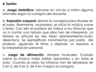 4. Sesión:
a. Juego simbólico: ubicarse en círculo e imitar algunos
animales según la consigna del docente.

b. Expresión corporal: damos la consigna para situarse en
el suelo, libremente, acostados, se inicia la música suave
y lenta. Con ella el profesor les indica a los niños/as que
va a contar una historia que ellos han de interpretar. La
historia se articula en tres fases: planteamiento-nudo-
desenlace. Se ejemplifican movimientos por parte del
profesor, siguiendo el ritmo y dejando un espacio a
la interpretación personal.

c. Juego de afirmación. Abrazos musicales: Cuando
suena la música todos bailan separados y en toda el
aula. Cuando se para, los niños/as han de abrazarse de
2 en 2, de 3 en 3, de 4 en 4 según la consigna.
 