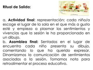 Ritual de Salida:


a. Actividad final: representación; cada niño/a
escoge el lugar de la sala en el que más a gusto
esté y empieza a plasmar los sentimientos y
vivencias que la sesión le ha proporcionado en
un dibujo.
b. Asamblea final: Sentados en el lugar de
encuentro cada niño presenta su dibujo,
comentando lo que ha querido expresar.
Dinamizamos la comunicación de sentimientos
asociados a la sesión. Tomamos nota para
retroalimentar el proceso educativo.
 