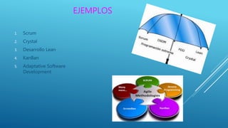 EJEMPLOS
1. Scrum
2. Crystal
3. Desarrollo Lean
4. KanBan
5. Adaptative Software
Development
 
