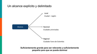 Un alcance explícito y delimitado
Alcance
Local
Ciudad – región
Nacional
Ciudades priorizadas
Regional
Ciudades fuera de Colombia
Suficientemente grande para ser relevante y suficientemente
pequeño para que se pueda dominar
 