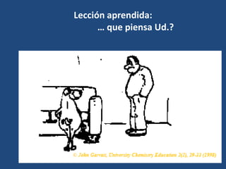 Lección aprendida:
… que piensa Ud.?
 
