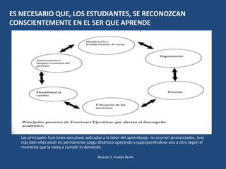 ES NECESARIO QUE, LOS ESTUDIANTES, SE RECONOZCAN
CONSCIENTEMENTE EN EL SER QUE APRENDE
Las principales funciones ejecutivas aplicadas a la labor del aprendizaje, no ocurren jerarquizadas, sino
más bien ellas están en permanente juego dinámico operando y superponiéndose una a otra según el
momento que la tarea a cumplir lo demande.
Ricardo S. Puebla Wuth
 