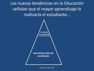 Las nuevas tendencias en la Educación
señalan que el mayor aprendizaje lo
realizaría el estudiante…
Enseñado
formalmente
Aprendizaje informal
autodirigido
Ricardo S. Puebla Wuth
 