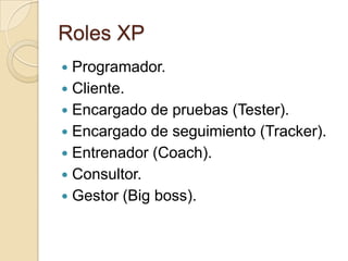 Roles XPProgramador.Cliente.Encargado de pruebas (Tester).Encargado de seguimiento (Tracker).Entrenador (Coach).Consultor.Gestor (Big boss).